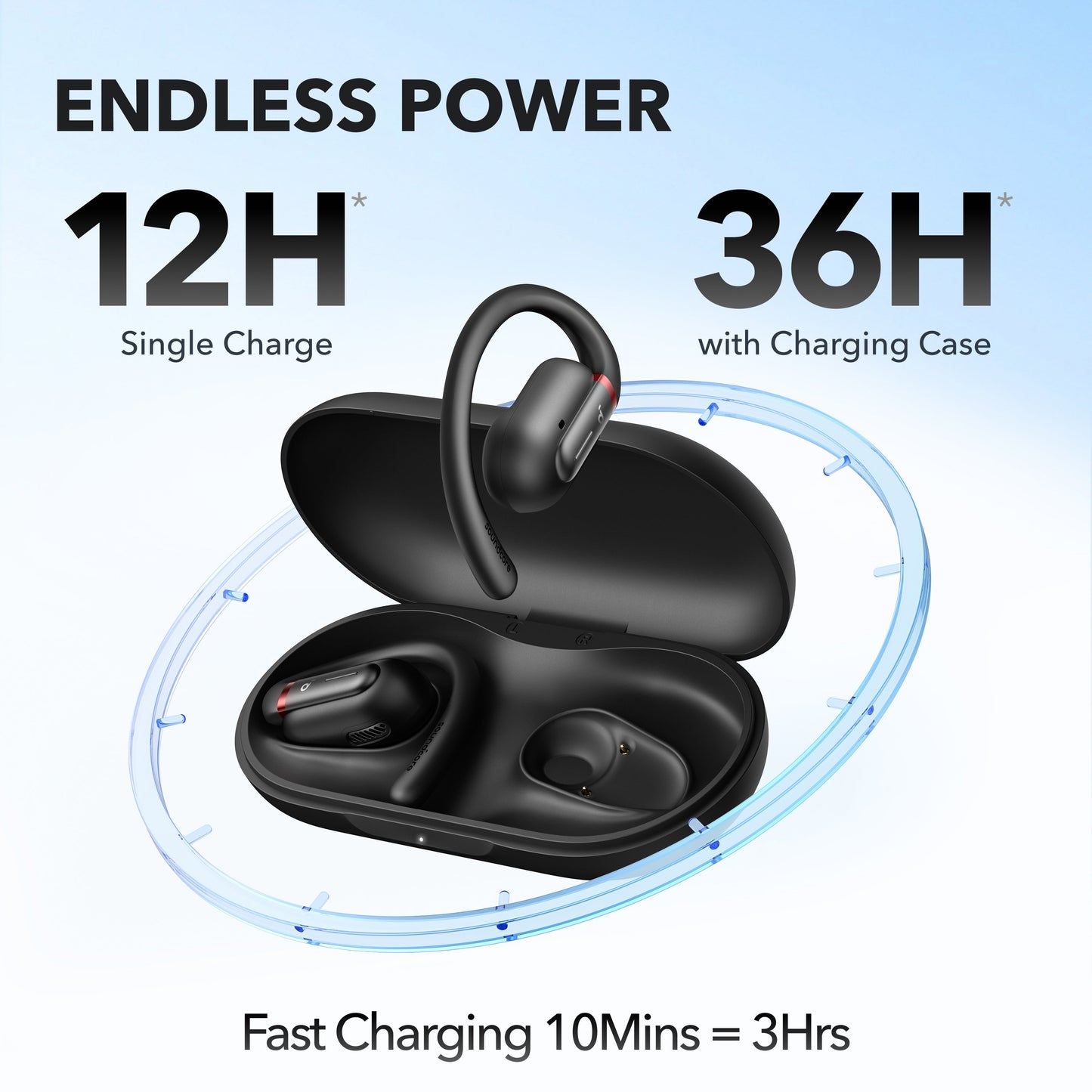 Soundcore V30i Open-Ear 12/36 Hours,IPX5 Sweat & Water Resistant