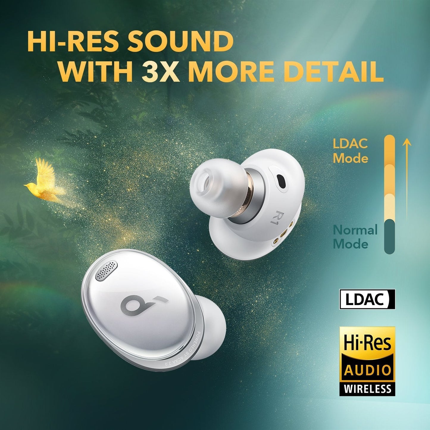 Soundcore Liberty 3 Pro with Hi-Res Sound