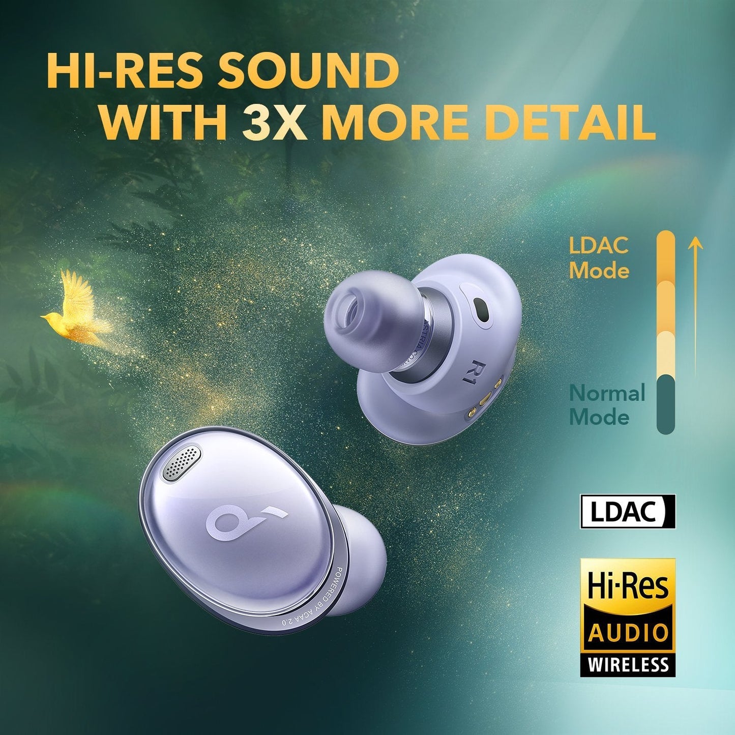 Soundcore Liberty 3 Pro with Hi-Res Sound