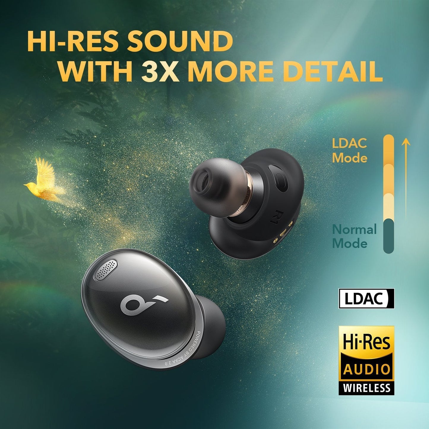 Soundcore Liberty 3 Pro with Hi-Res Sound
