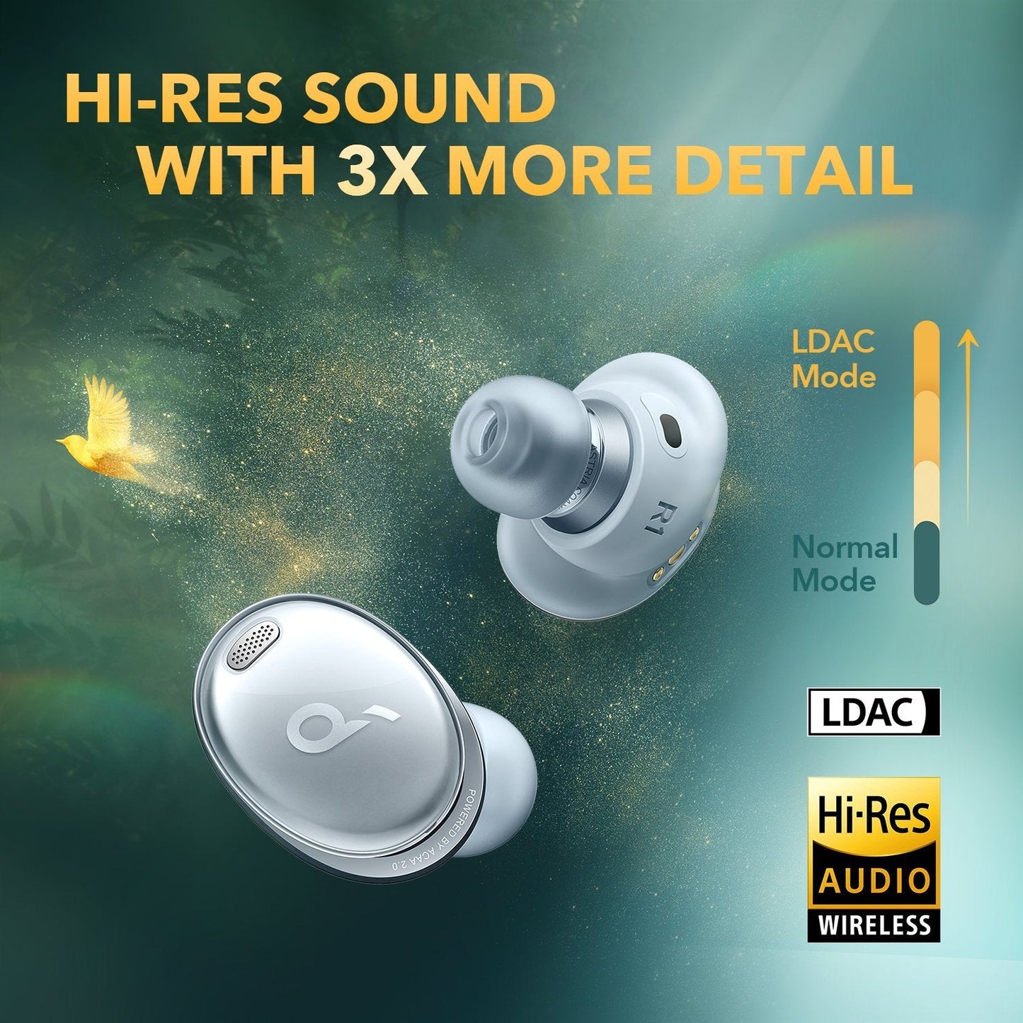 Soundcore Liberty 3 Pro with Hi-Res Sound