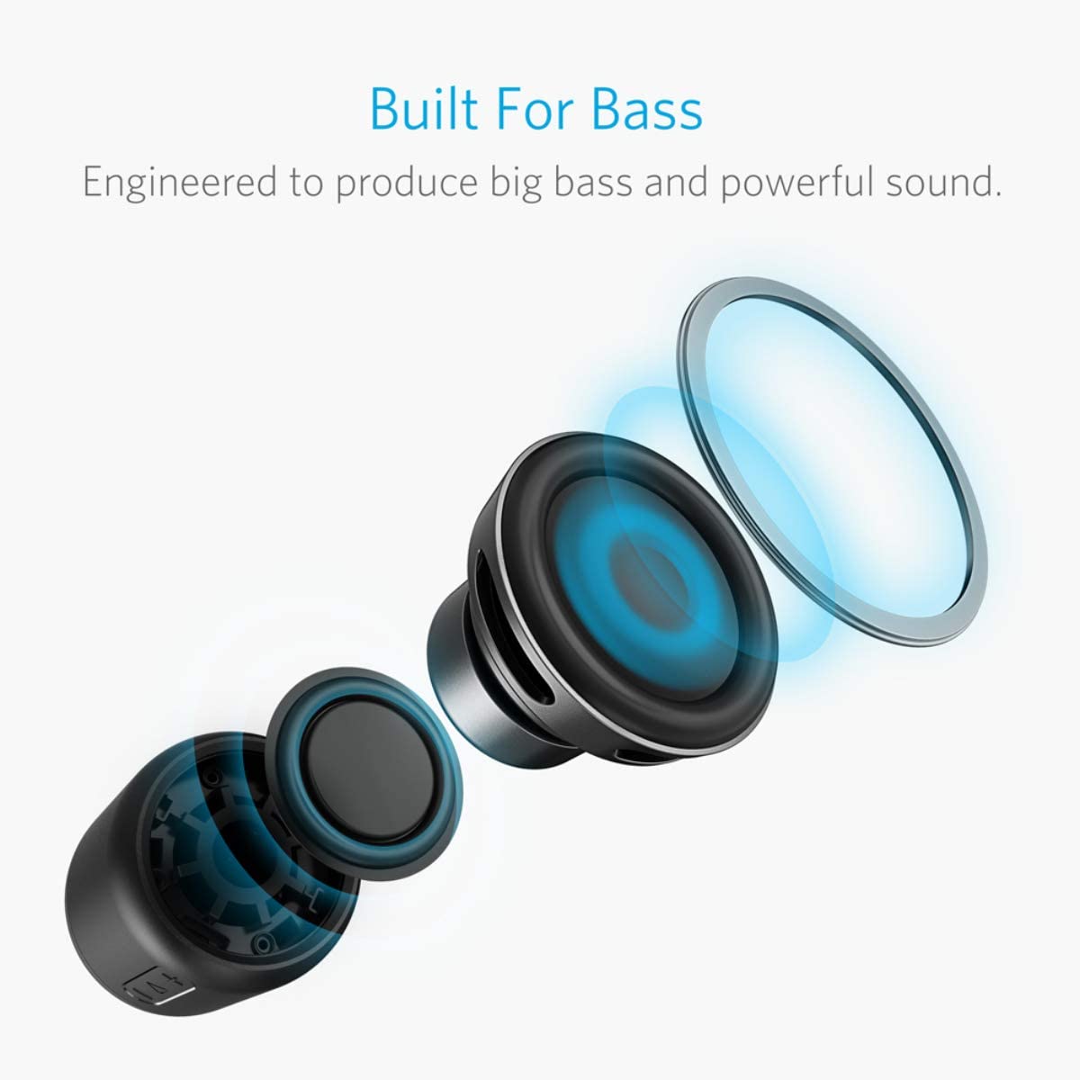 Soundcore Mini