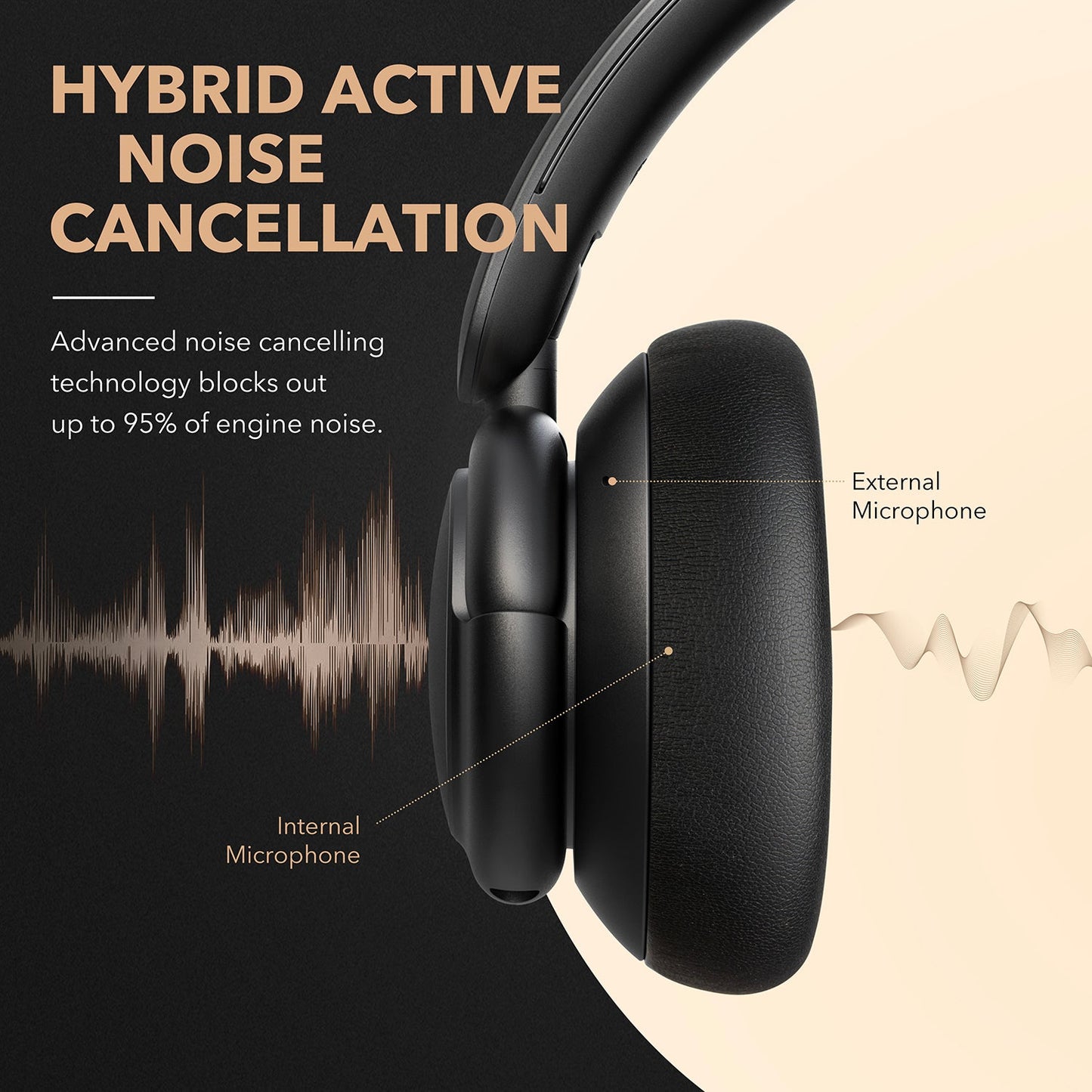 Soundcore Life Q30,Noise Cancelling Headphones,40 HOUR,Fast Charge