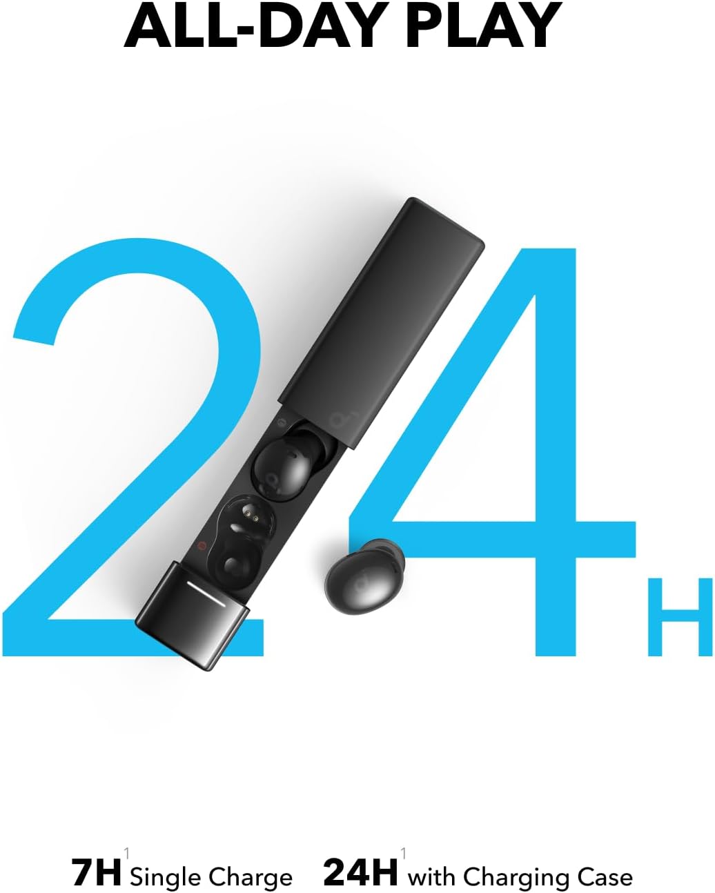 Soundcore A30i Noise Cancelling In-Ear-Black-7/24 Hour