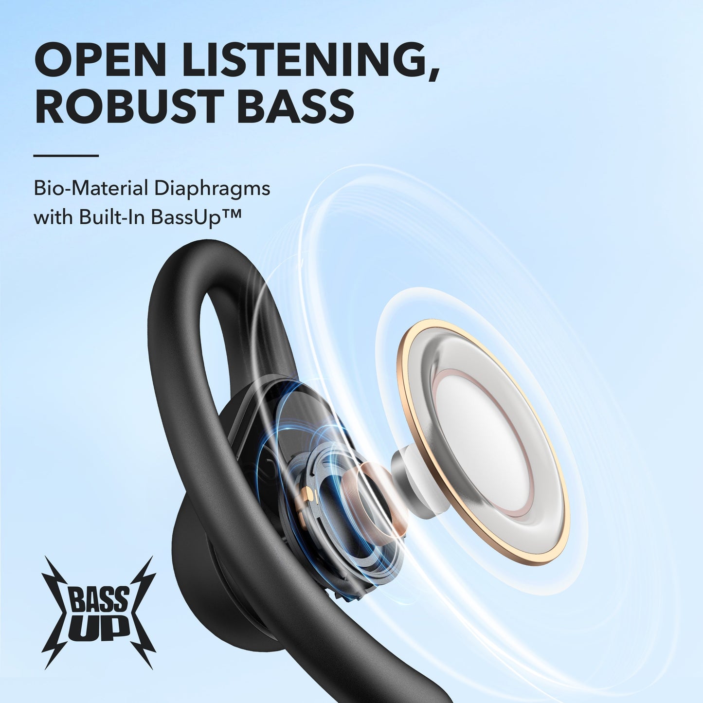 Soundcore V30i Open-Ear 12/36 Hours,IPX5 Sweat & Water Resistant